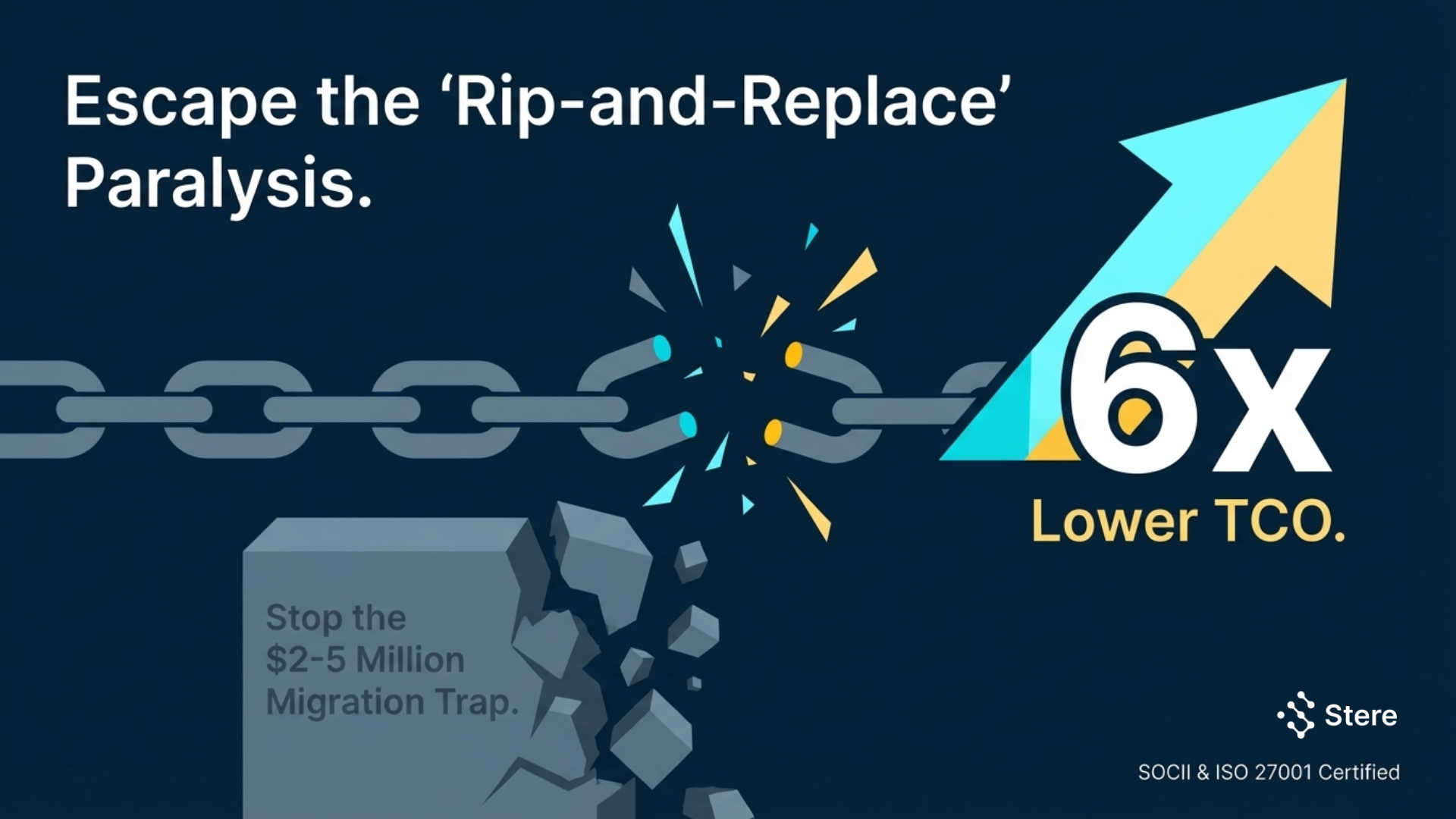 The Multi-Million Dollar Trap: Escaping the “Rip-and-Replace” Paralysis